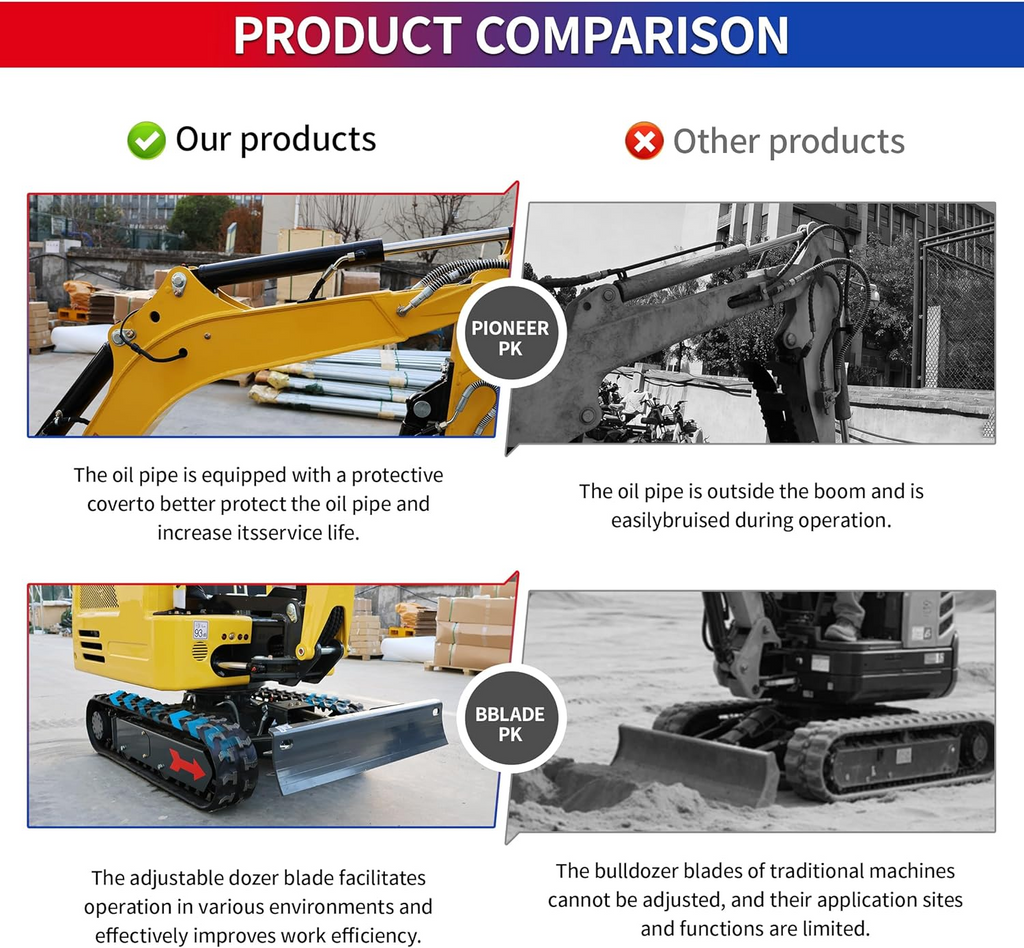 DigMaster 1.8 Ton Mini Excavator Kubota 3-Cylinder Diesel Engine Equipped with Pilot System System Track Extension Side Swing Arm EPA Certification