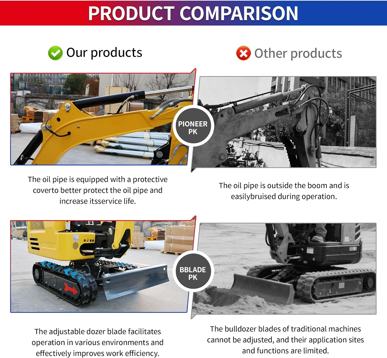 DigMaster 1.8 Ton Mini Excavator Kubota 3-Cylinder Diesel Engine Equipped with Pilot System System Track Extension Side Swing Arm EPA Certification