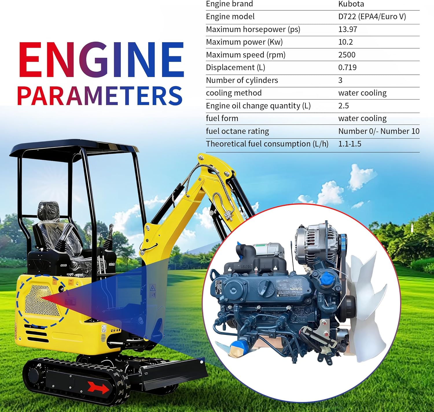 DigMaster 1.8 Ton Mini Excavator Kubota 3-Cylinder Diesel Engine Equipped with Pilot System System Track Extension Side Swing Arm EPA Certification