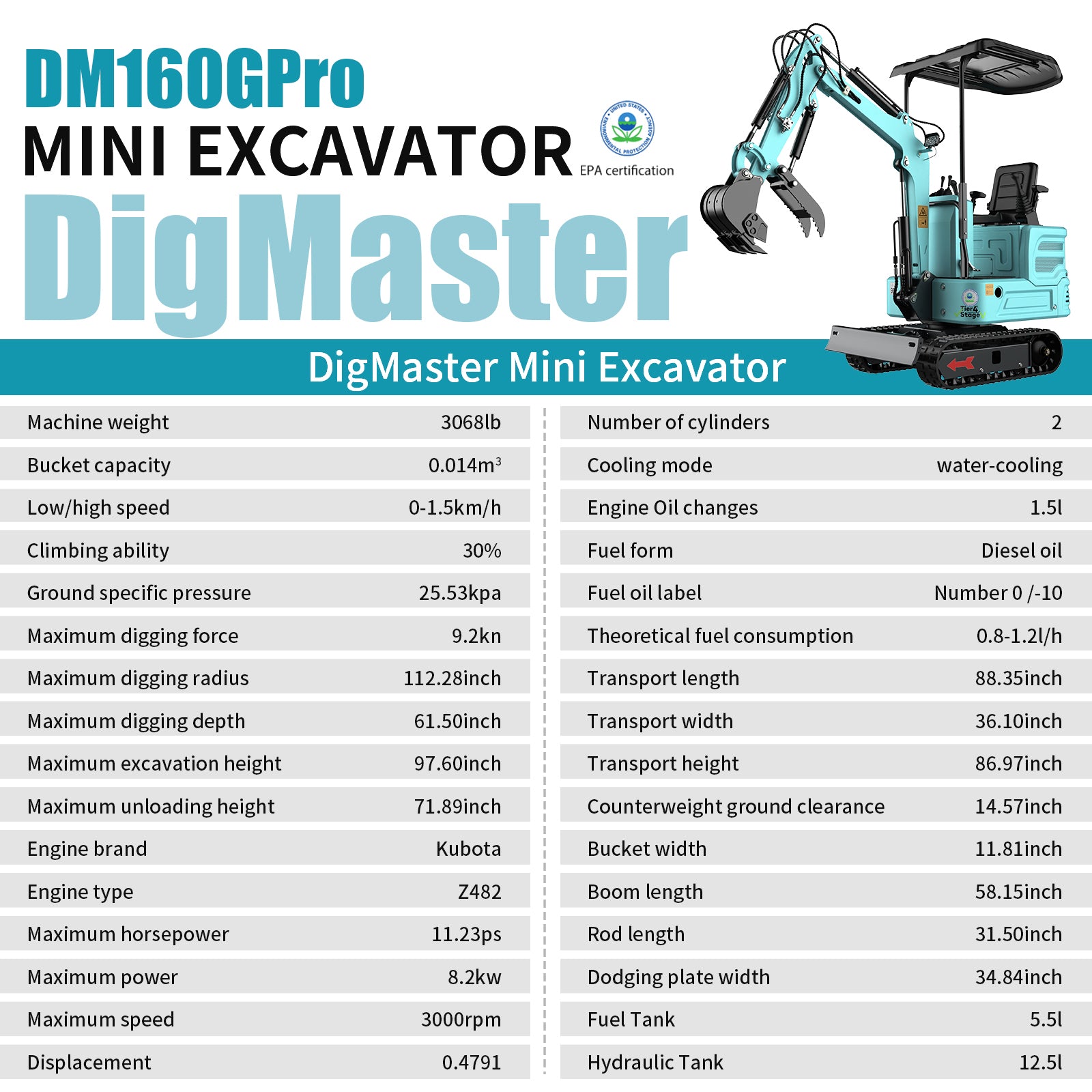 DigMaster 1.4 Ton Mini Excavator Kubota Twin-Cylinder Diesel Engine Equipped with Pilot System for Gardening Landscaping and Indoor Use EPA certified