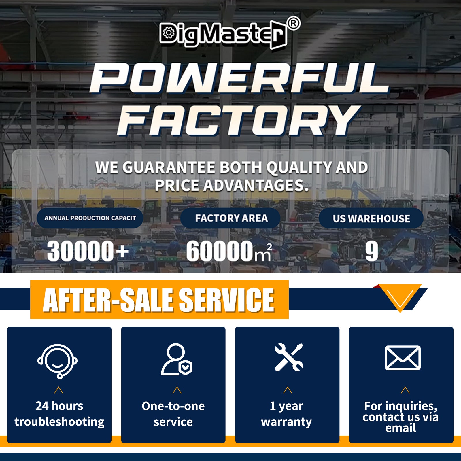 DigMaster 1.2-Ton Mini Excavator Equipped with Pilot System 13.5HP B&S Petrol Engine Suitable for Homes Farms Municipal Parks Etc EPA Certification