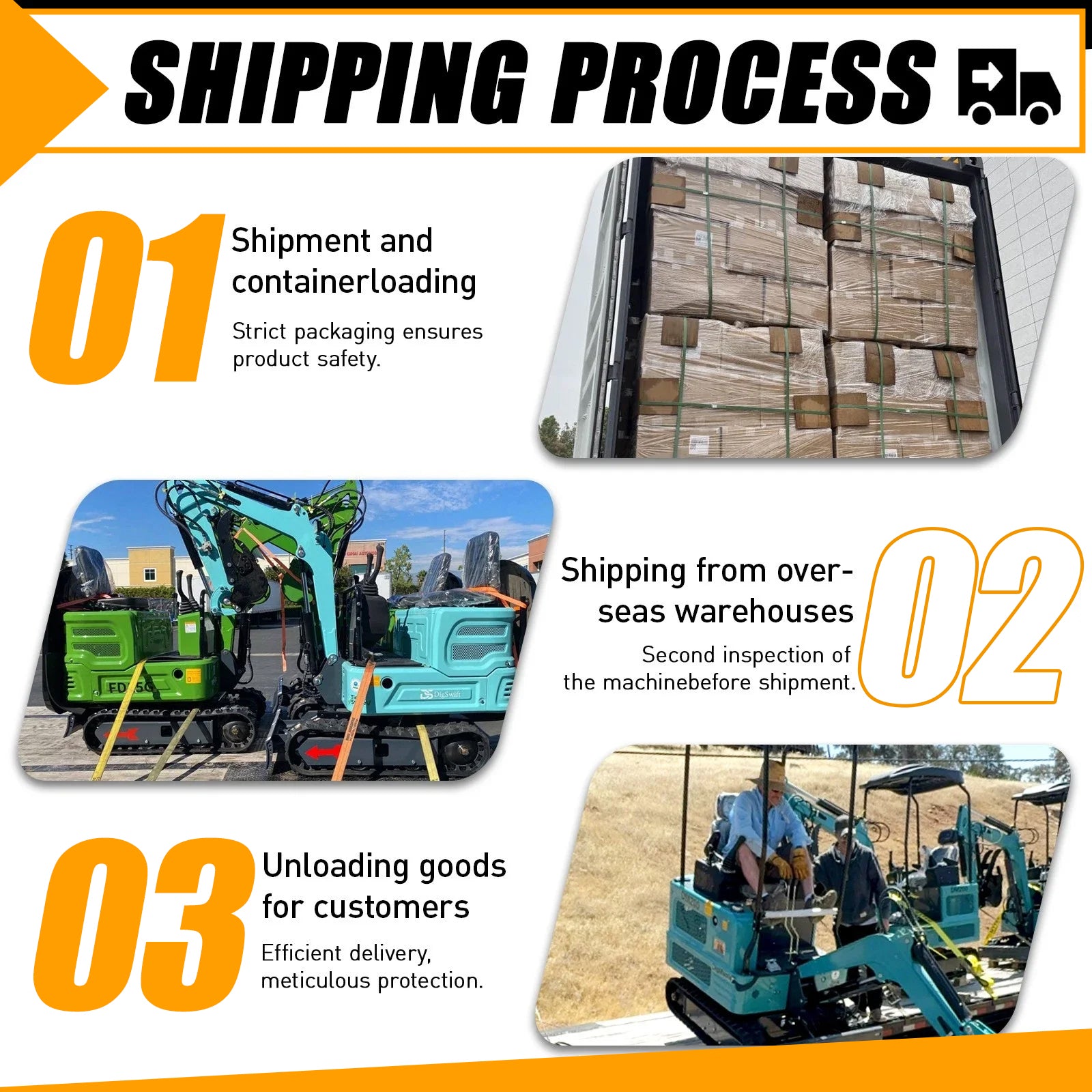 DigMaster 1.2-Ton Mini Excavator Equipped with Pilot System 13.5HP B&S Petrol Engine Suitable for Homes Farms Municipal Parks Etc EPA Certification