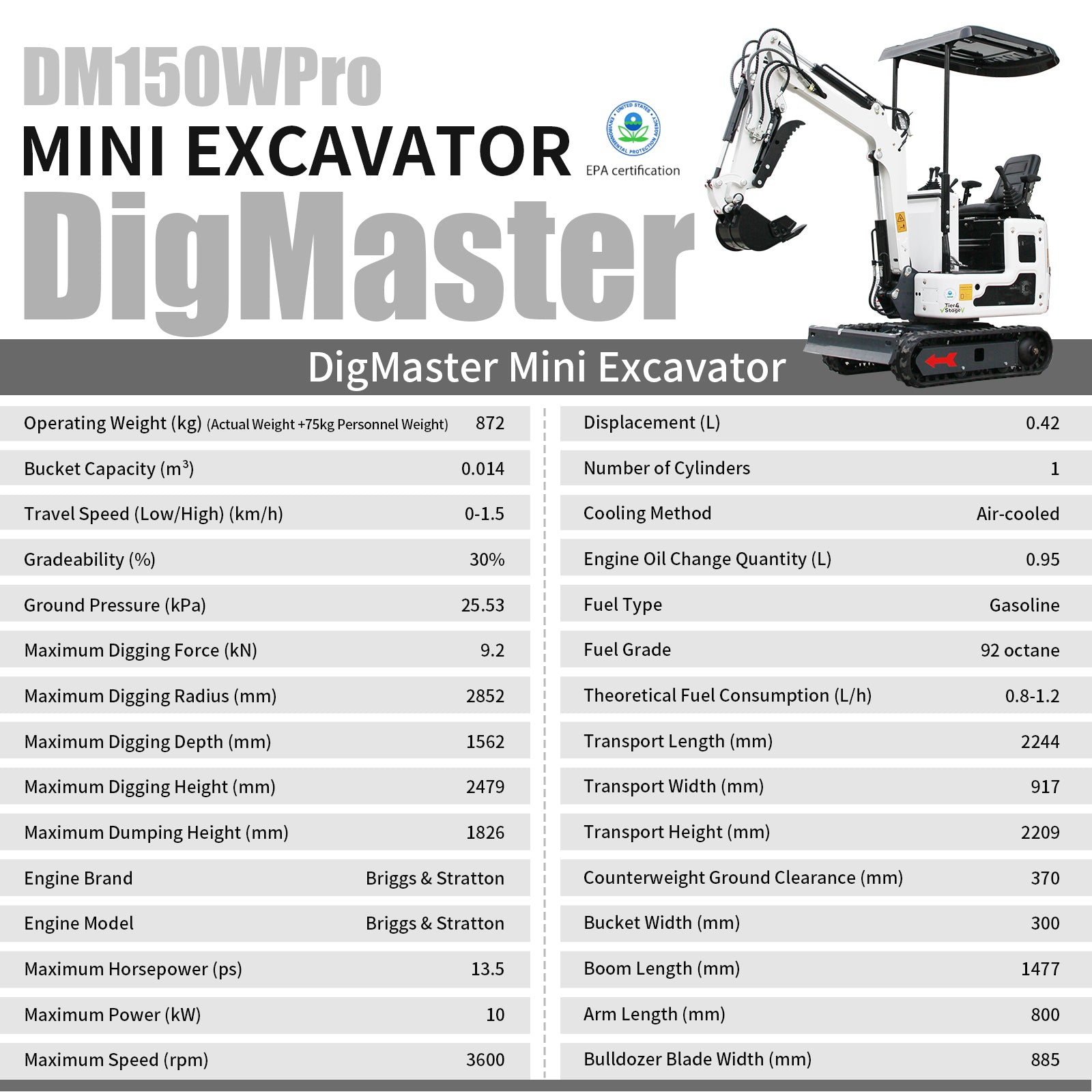 DigMaster 1.2-Ton Mini Excavator Equipped with Pilot System 13.5HP B&S Petrol Engine Suitable for Homes Farms Municipal Parks Etc EPA Certification