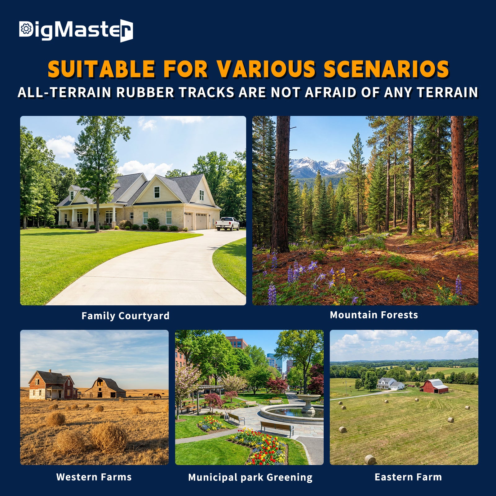 DigMaster 1.2-Ton Mini Excavator Equipped with Pilot System 13.5HP B&S Petrol Engine Suitable for Homes Farms Municipal Parks Etc EPA Certification